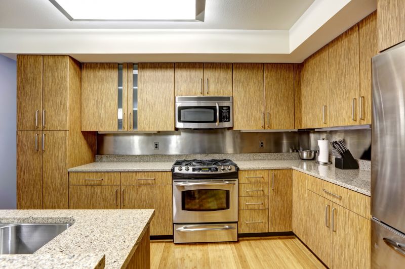 Metal Backsplash Mounting