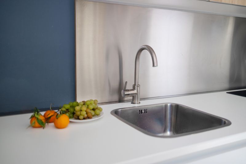 Metal Backsplash Mounting